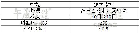 钾水玻璃胶泥，钾水玻璃砂浆，钾水玻璃混凝土