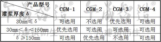 灌浆料，高强无收缩灌浆料，水泥基灌浆料，午晟智造灌浆料，加固灌浆材料，设备基础灌浆材料，梁柱截面加大灌浆材料，二次灌浆材料