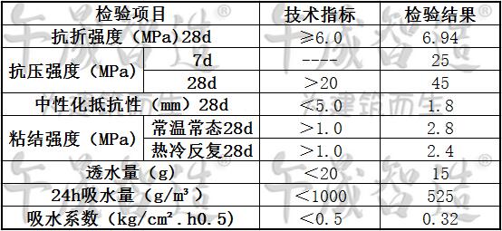 水乳环氧树脂砂浆，环氧砂浆，树脂砂浆，环氧树脂砂浆，午晟智造环氧砂浆，环氧胶泥，水乳环氧树脂胶泥