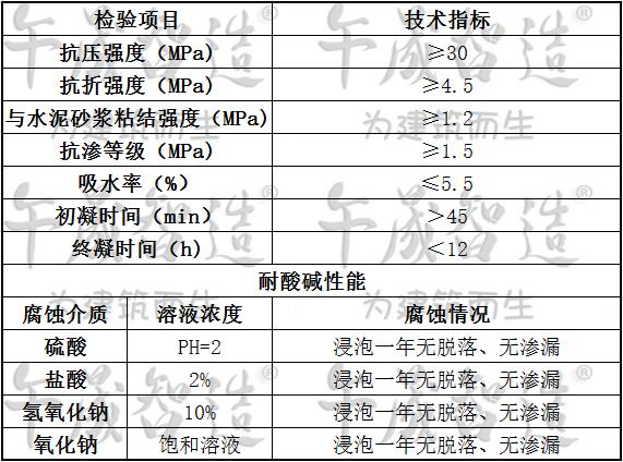 水乳聚合物砂浆，烟囱修补材料，烟囱找平材料，午晟智造水乳聚合物砂浆