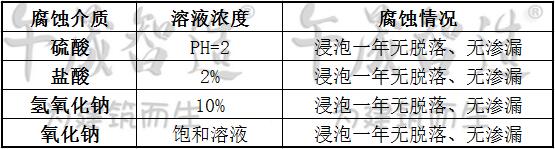 聚合物修补砂浆，混凝土坏损修补，露筋修补，蜂窝修补，麻面修补，午晟智造聚合物修补砂浆