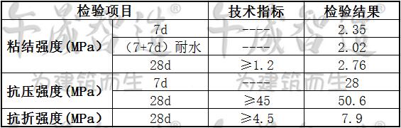 聚合物修补砂浆，混凝土坏损修补，露筋修补，蜂窝修补，麻面修补，午晟智造聚合物修补砂浆