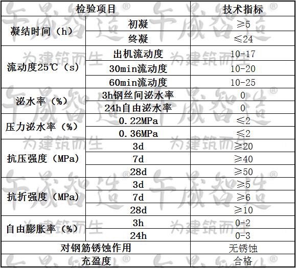 压浆料，午晟智造压浆料，预应力压浆料，孔道压浆料，箱梁预应力灌浆材料