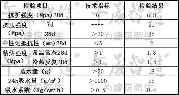 干混聚合物砂浆，烟囱防腐找平砂浆，烟囱防腐加固砂浆，午晟智造干混聚合物砂浆，午晟智造聚合物砂浆