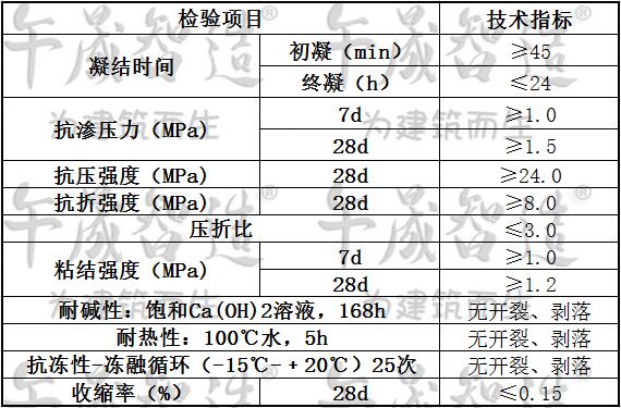 聚合物水乳胶泥，水乳胶泥，烟囱防腐砂浆，烟囱防水砂浆，烟囱防腐找平砂浆，午晟智造聚合物水乳胶泥