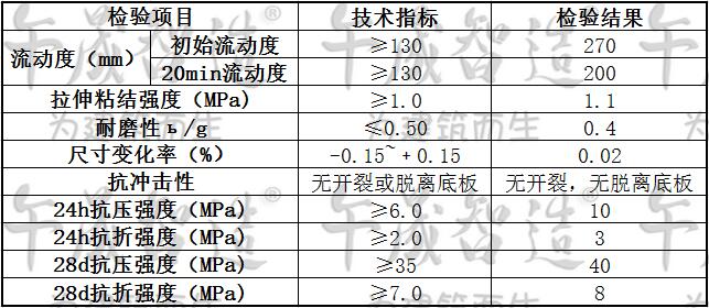 自流平砂浆，地面找平砂浆，车库找平砂浆，楼板找平砂浆，午晟智造自流平砂浆