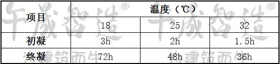 环氧灌浆料，树脂灌浆料，环氧树脂灌浆料，防腐灌浆材料，防腐设备基础二次灌浆，防腐加固灌浆，午晟智造环氧树脂灌浆料，溶剂型环氧树脂灌浆料