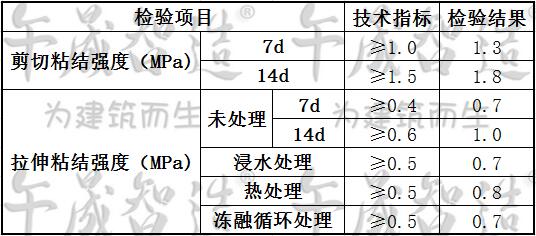 混凝土界面剂，界面剂，环氧界面剂，树脂界面剂，环氧树脂界面剂，水乳环氧树脂界面剂，午晟智造混凝土界面剂