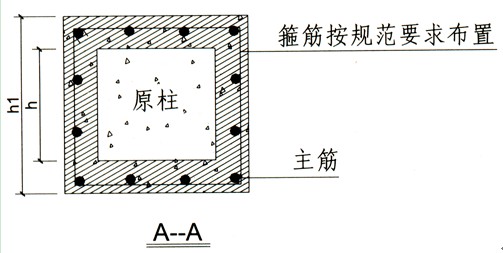 【午晟智造】梁柱截面加大施工方案